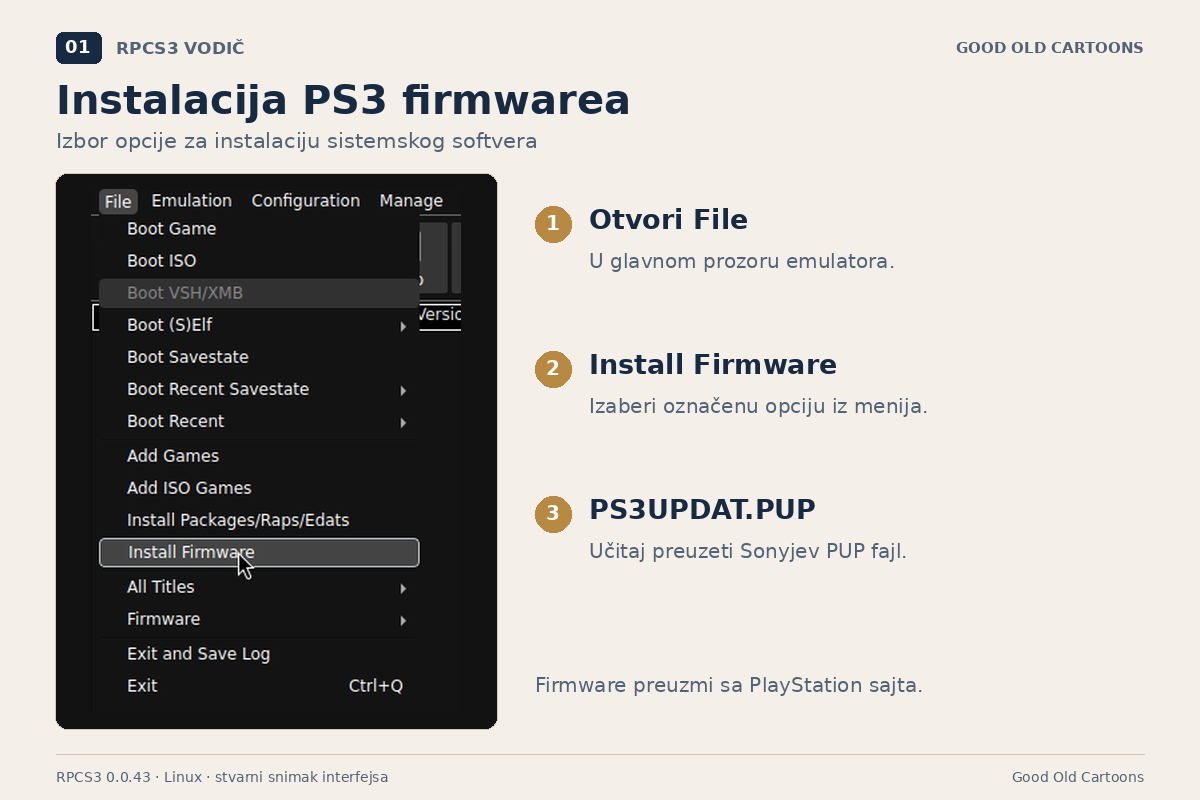 Installing PS3 firmware in RPCS3 RPCS3 File menu with Install Firmware highlighted and instructions for selecting the PS3UPDAT.PUP file.